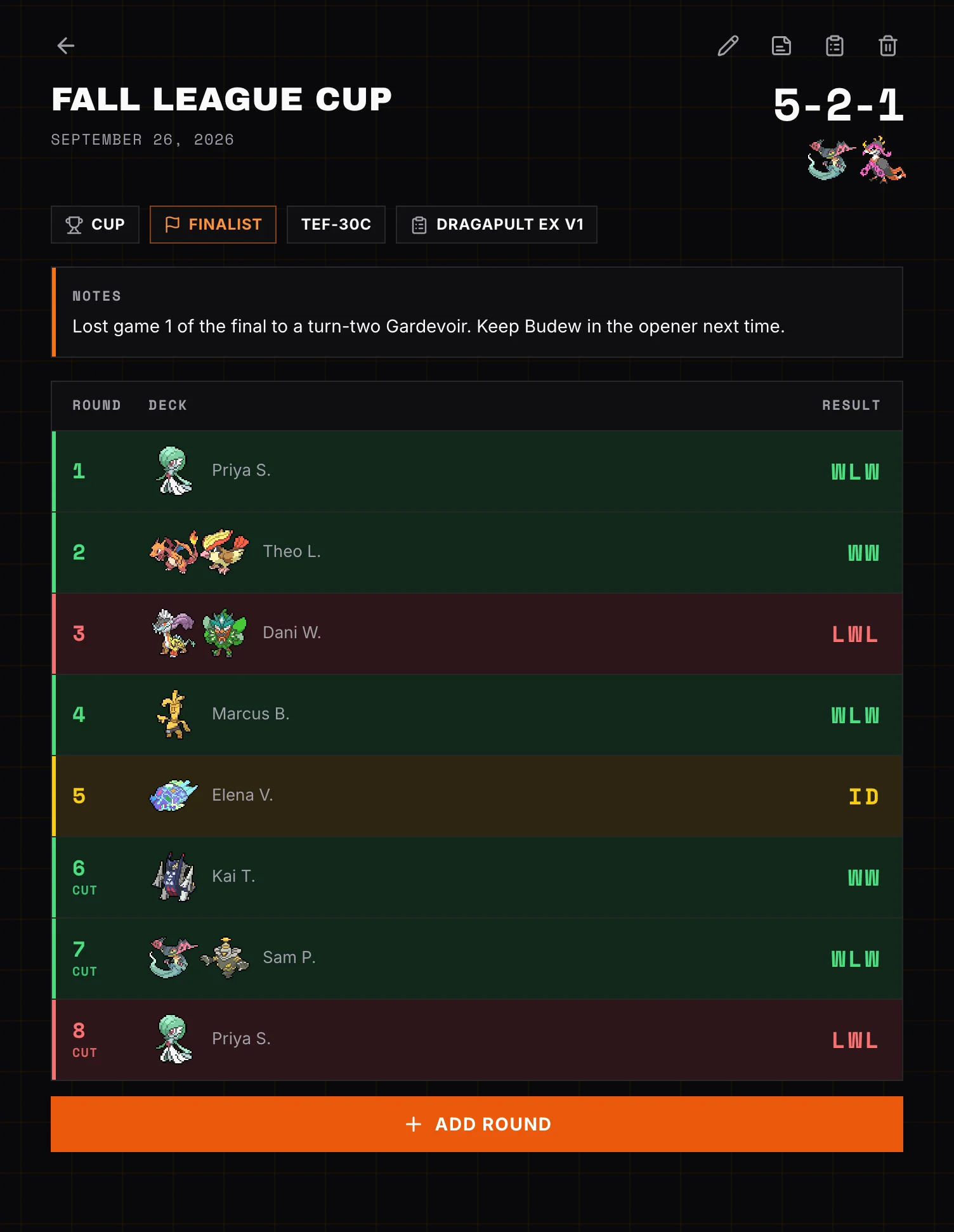 A finished League Cup with a 5–2–1 record, Finalist finish, and round history